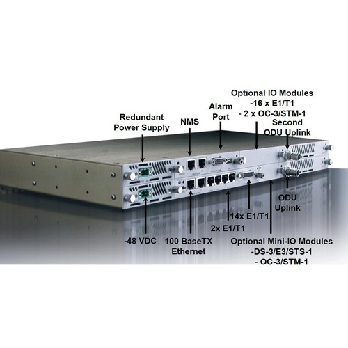 CableFree Microwave Antennas - CableFree