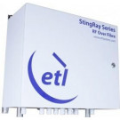 SRY-ODU206 ETL StingRay de RF a Través de la Fibra ODU, 10 módulos de la serie 200