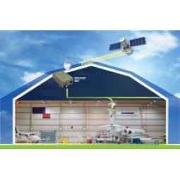 foxcom-inmasrsat-gps Foxcom Inmarsat & GPS Optical Repeater for Hangars