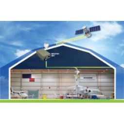 foxcom-inmasrsat-gps Foxcom Inmarsat & GPS Optical Repeater for Hangars 