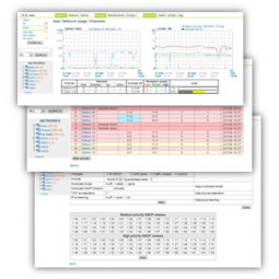 UHP SYSTÈME DE GESTION DE RÉSEAU