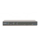 NovelSat NSR9100 Redundancia N+1 Switch de la Serie