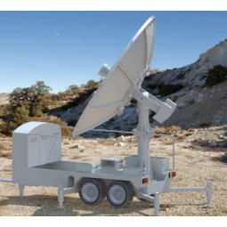 Profen Mobile Telemeter Ground Station