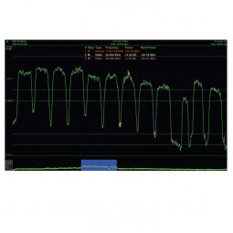 Analizador de espectro Quintech 7880SA