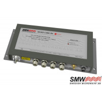 SMW Quad-enlace de Fibra Receptor de Sistema de