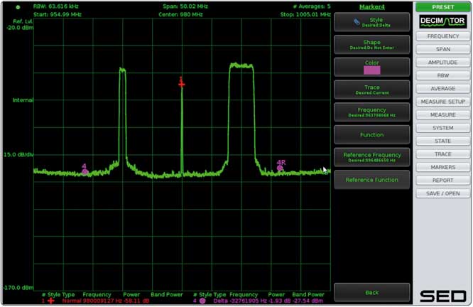 SED Systems Decimator D3 8-port Digital Spectrum Analyzer Connection Integration Diagram