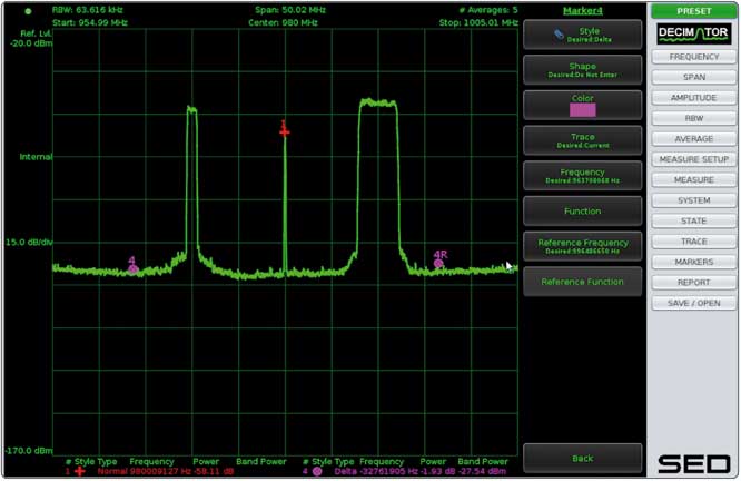 SED Systems Decimator D3 4-port Digital Spectrum Analyzer Connection Integration Diagram