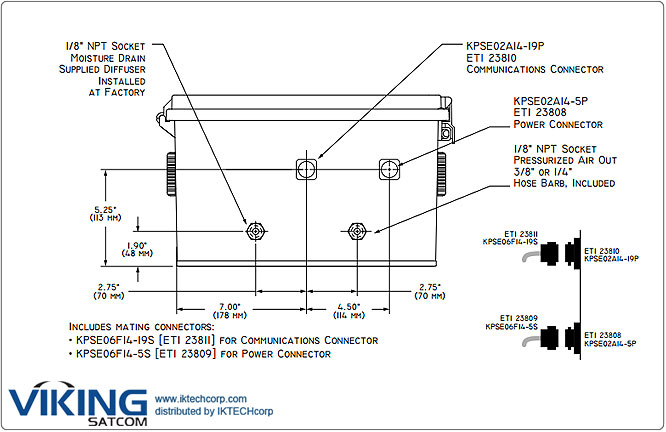 Mil-Spec connectors for ADH NETCOM NEMA Dehydrators in Outdoor & Mobile Applications for ADH NETCOM NEMA Dehydrators in Outdoor & Mobile Applications