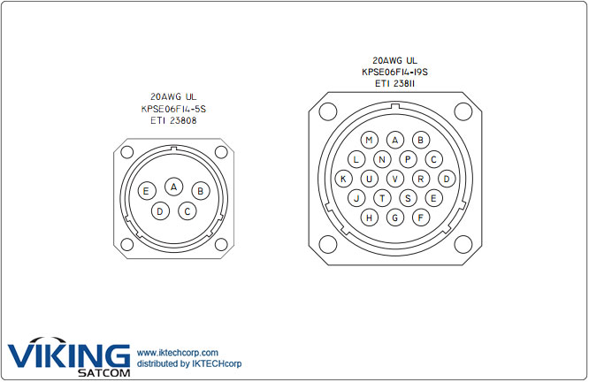 Mil-Spec connectors for ADH NETCOM NEMA Dehydrators in Outdoor & Mobile Applications for ADH NETCOM NEMA Dehydrators in Outdoor & Mobile Applications for ADH NETCOM NEMA Dehydrators in Outdoor & Mobile Applications