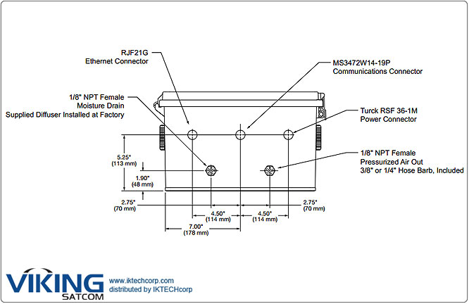 Mil-Spec connectors for ADH NETCOM NEMA Dehydrators in Outdoor & Mobile Applications for ADH NETCOM NEMA Dehydrators in Outdoor & Mobile Applications