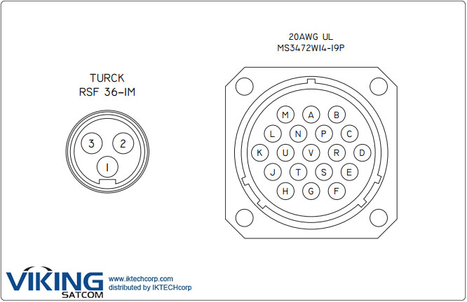 Mil-Spec connectors for ADH NETCOM NEMA Dehydrators in Outdoor & Mobile Applications for ADH NETCOM NEMA Dehydrators in Outdoor & Mobile Applications for ADH NETCOM NEMA Dehydrators in Outdoor & Mobile Applications